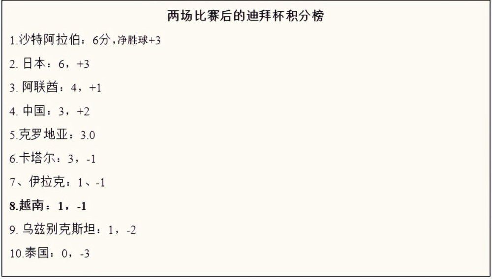 而罗马主帅穆里尼奥不希望本赛季再次因为伤病影响成绩，因此要求俱乐部在冬季转会期采取措施，引进一名新的中卫填补空缺。